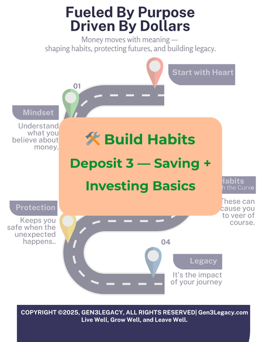 🛠 Build Habits — Deposit 3: Saving + Investing Basics