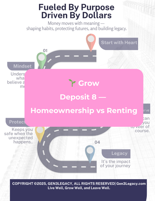 🌱 Grow: Deposit 8— Homeownership vs Renting