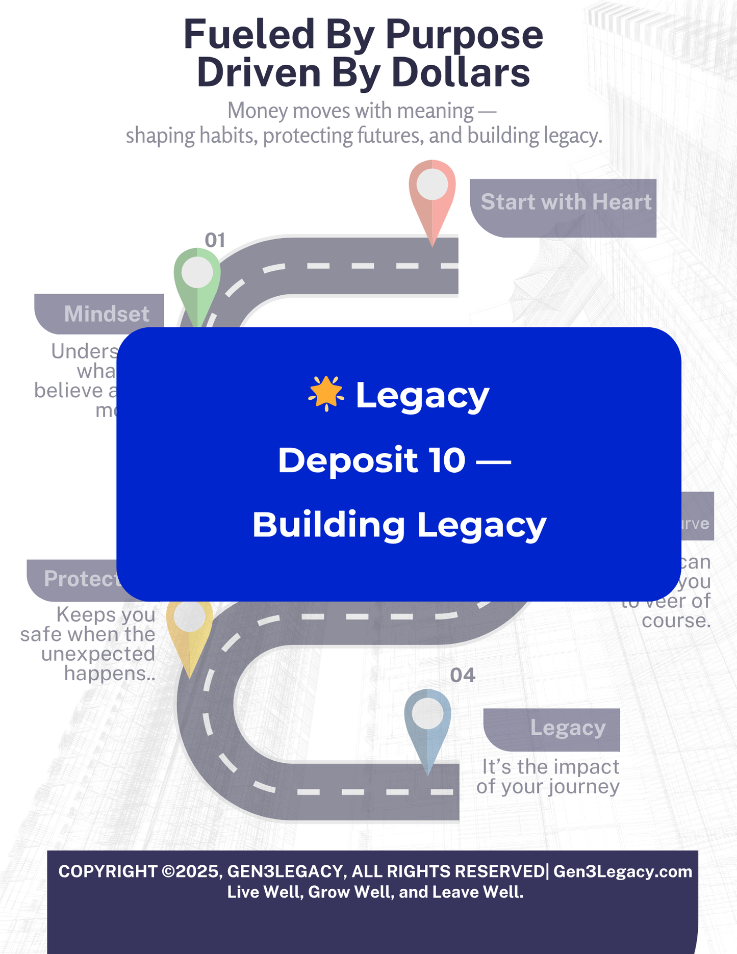 🌟 Legacy: Deposit 10 — Building Legacy