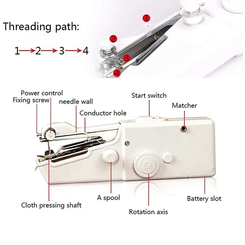 Handy-Dandy Mini Sewing Machine